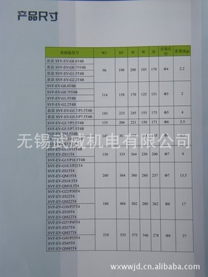 無(wú)錫武威機(jī)電為您解析【深川SVF-EV-G18.5/P22T4】變頻器