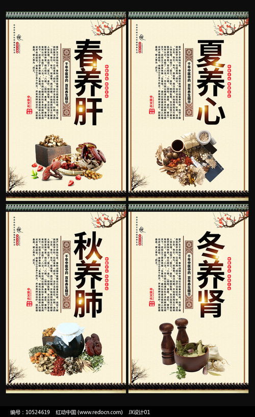 順應(yīng)四時(shí)，頤養(yǎng)天年——大氣中醫(yī)四季養(yǎng)生文化展板